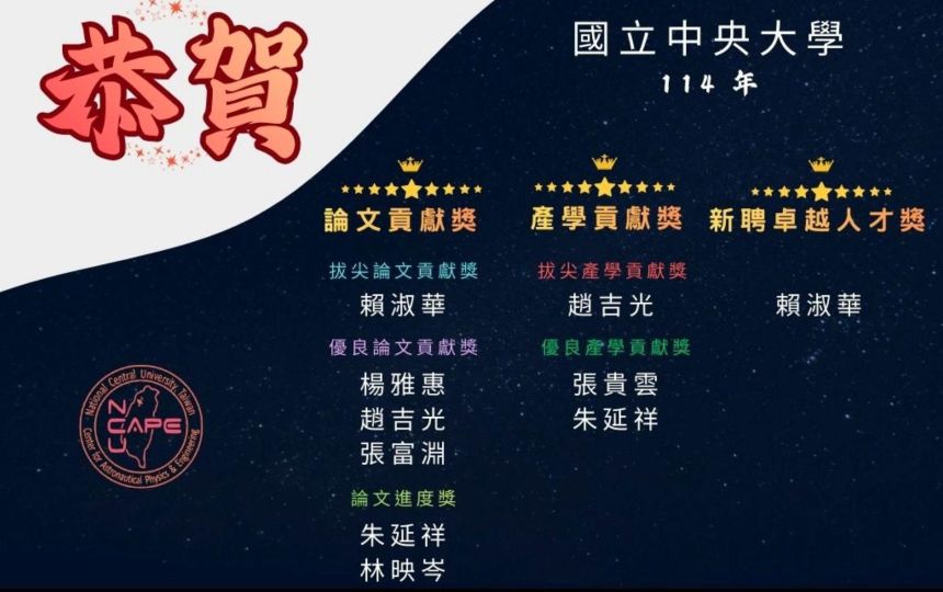 114年獲國立中央大學論文、產學、新聘卓越獎
