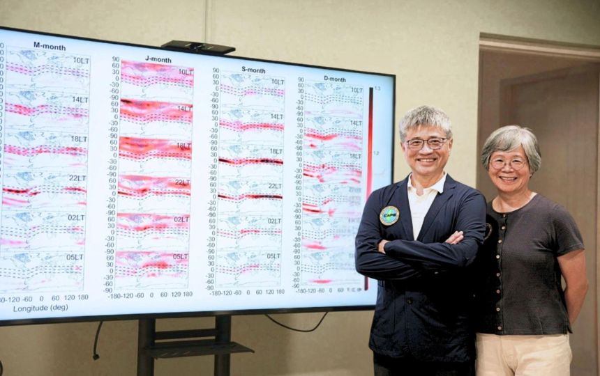 挑戰傳統認知！中央大學與京都大學揭開電離層「飽和效應」全球樣貌